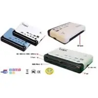 Mobile express card reader and writer